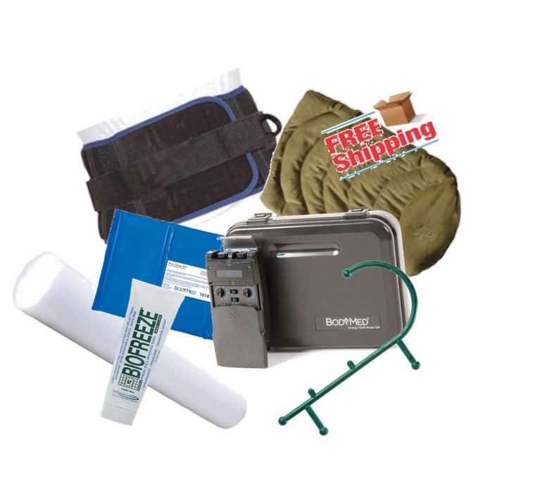 Thoracic Sprain / Strain Package Thoracic Sprain / Strain Package