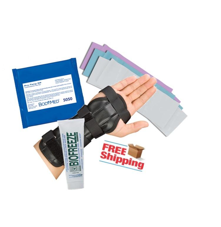 Carpal Tunnel Syndrome Package Carpal Tunnel Syndrome Package