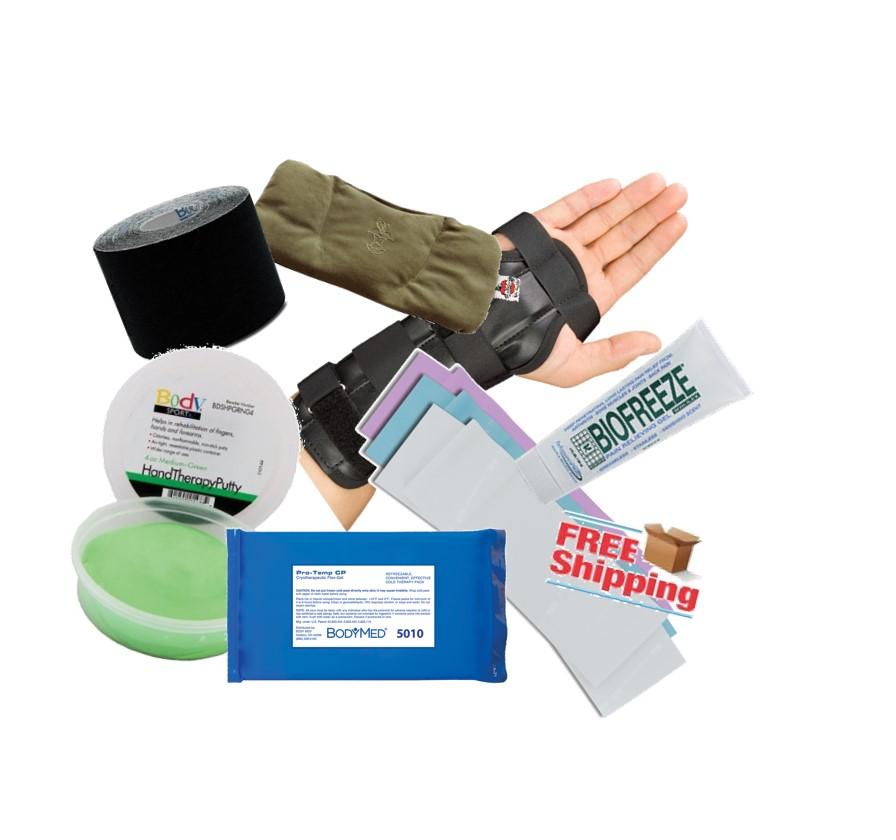Wrist Fracture Package Wrist Fracture Package